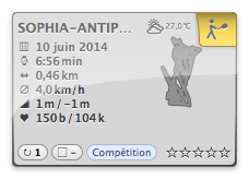 20140610-184625_SOPHIA-ANTIPOLIS_activity