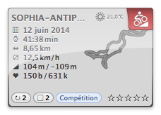 20140612-232050_SOPHIA-ANTIPOLIS_activity