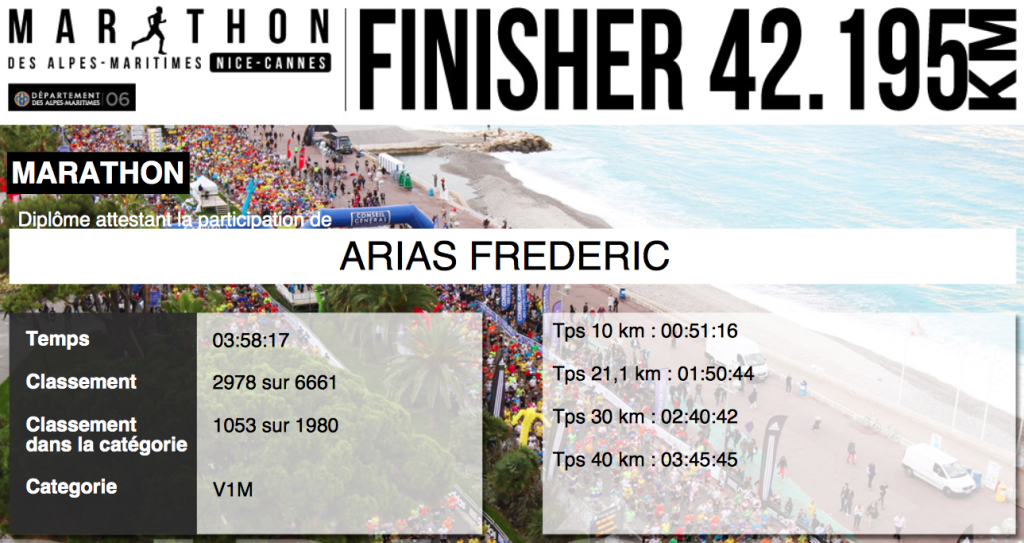 Diplome Marathon Alpes Maritimes 2015